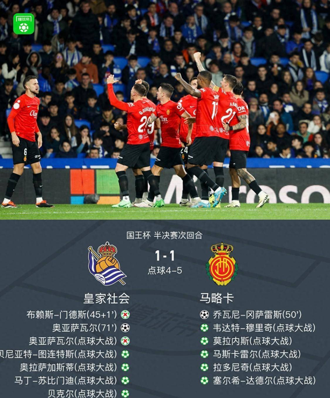 梅西失点绝杀，巴塞罗那逆转皇家社会
