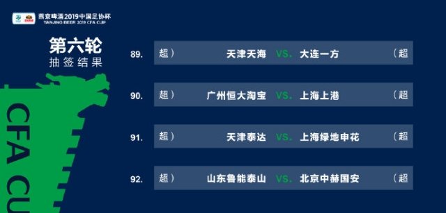 天津泰达阵容变动频繁，面临团队配合问题